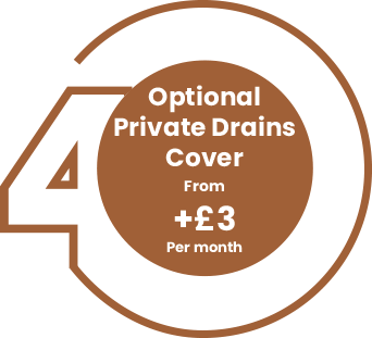 Heating Cover Crowthorne